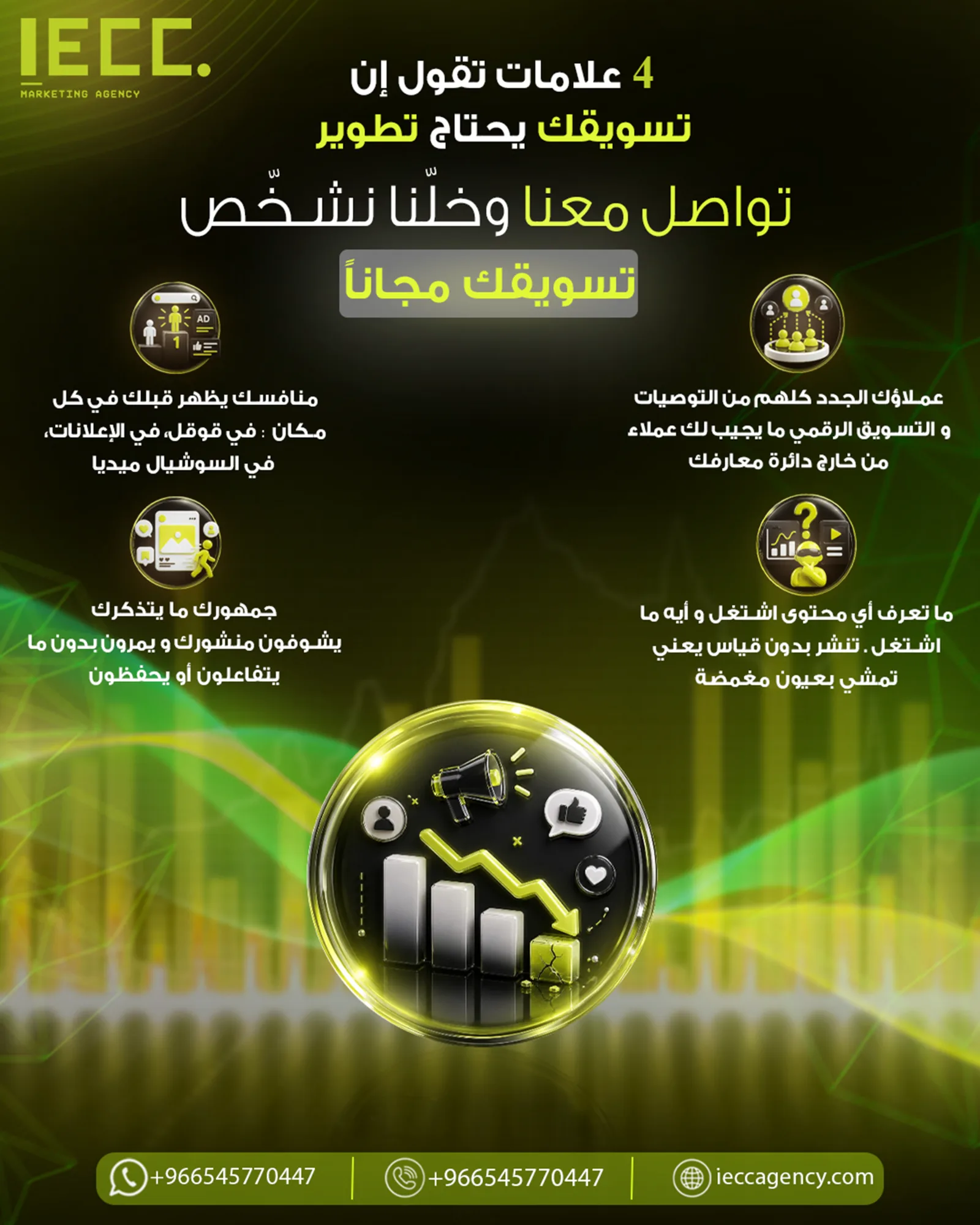 تصميم IECC