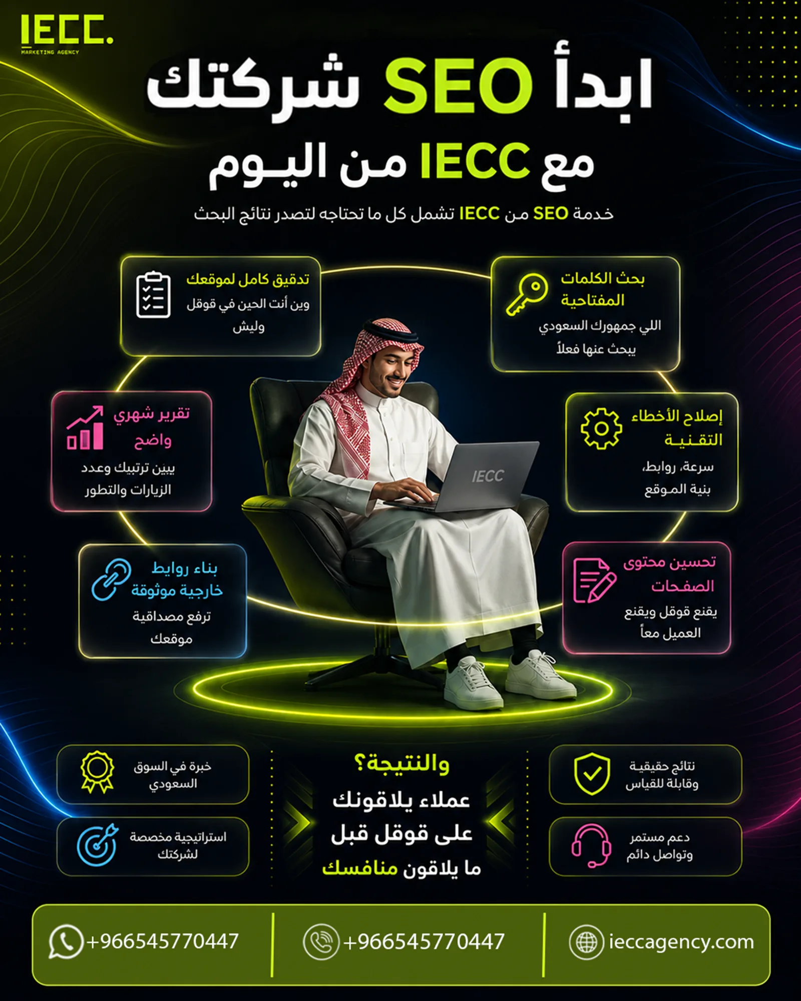 تصميم IECC