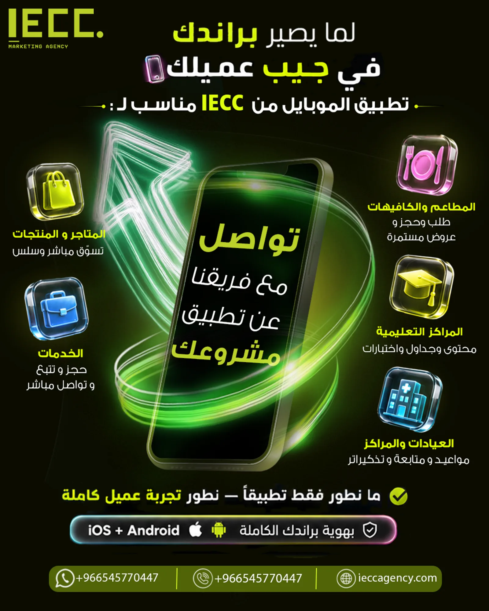 تصميم IECC
