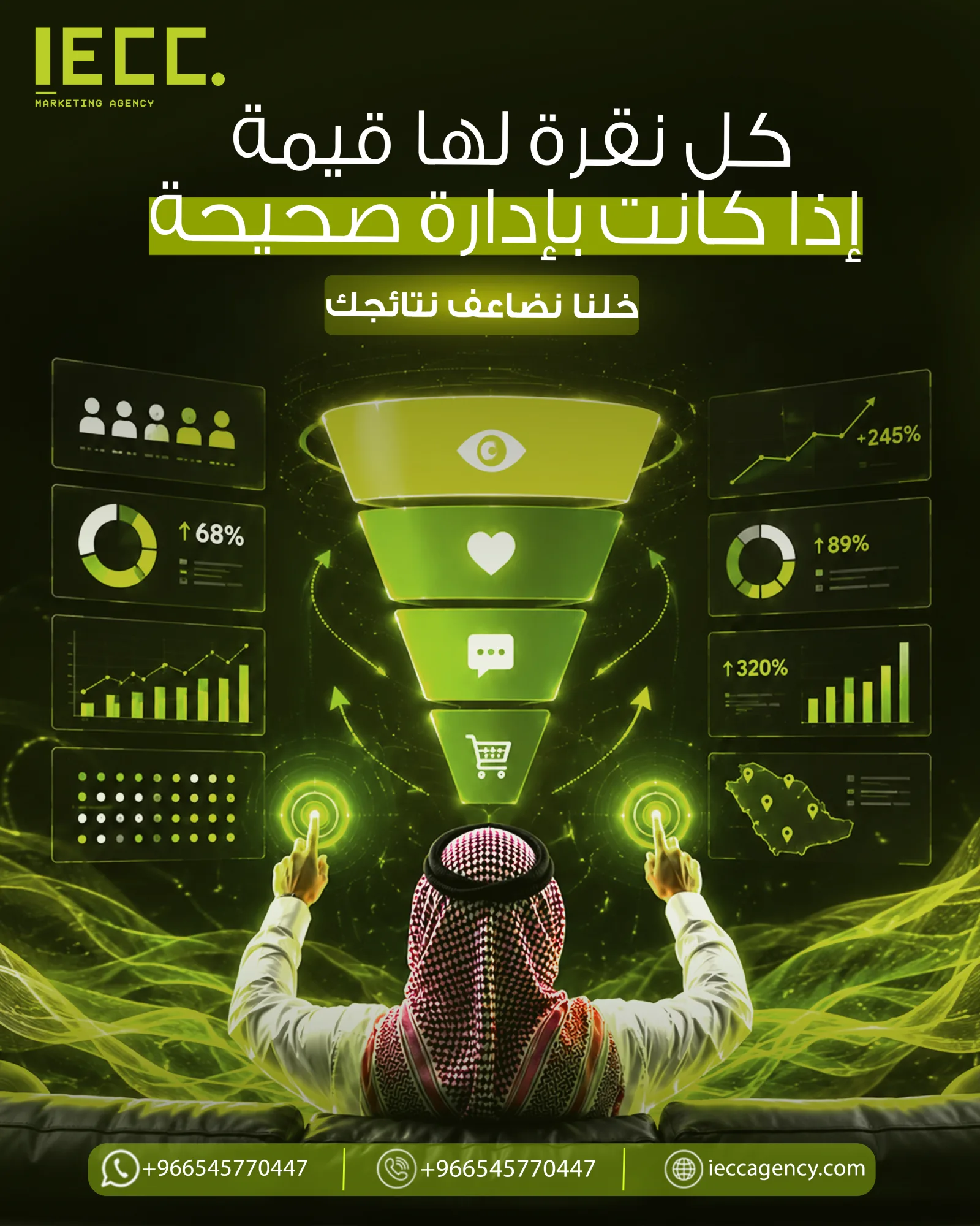 تصميم IECC