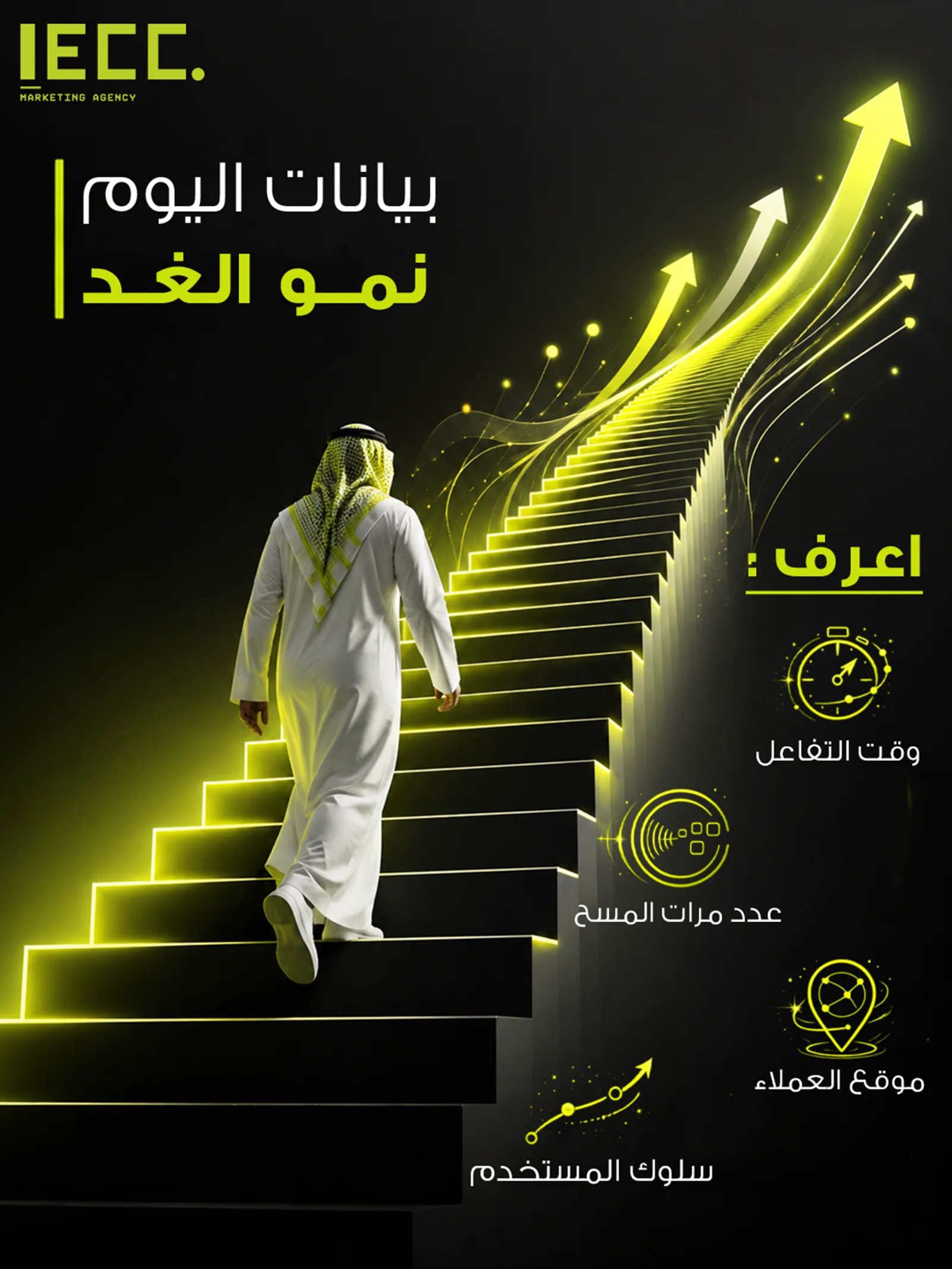 تصميم IECC