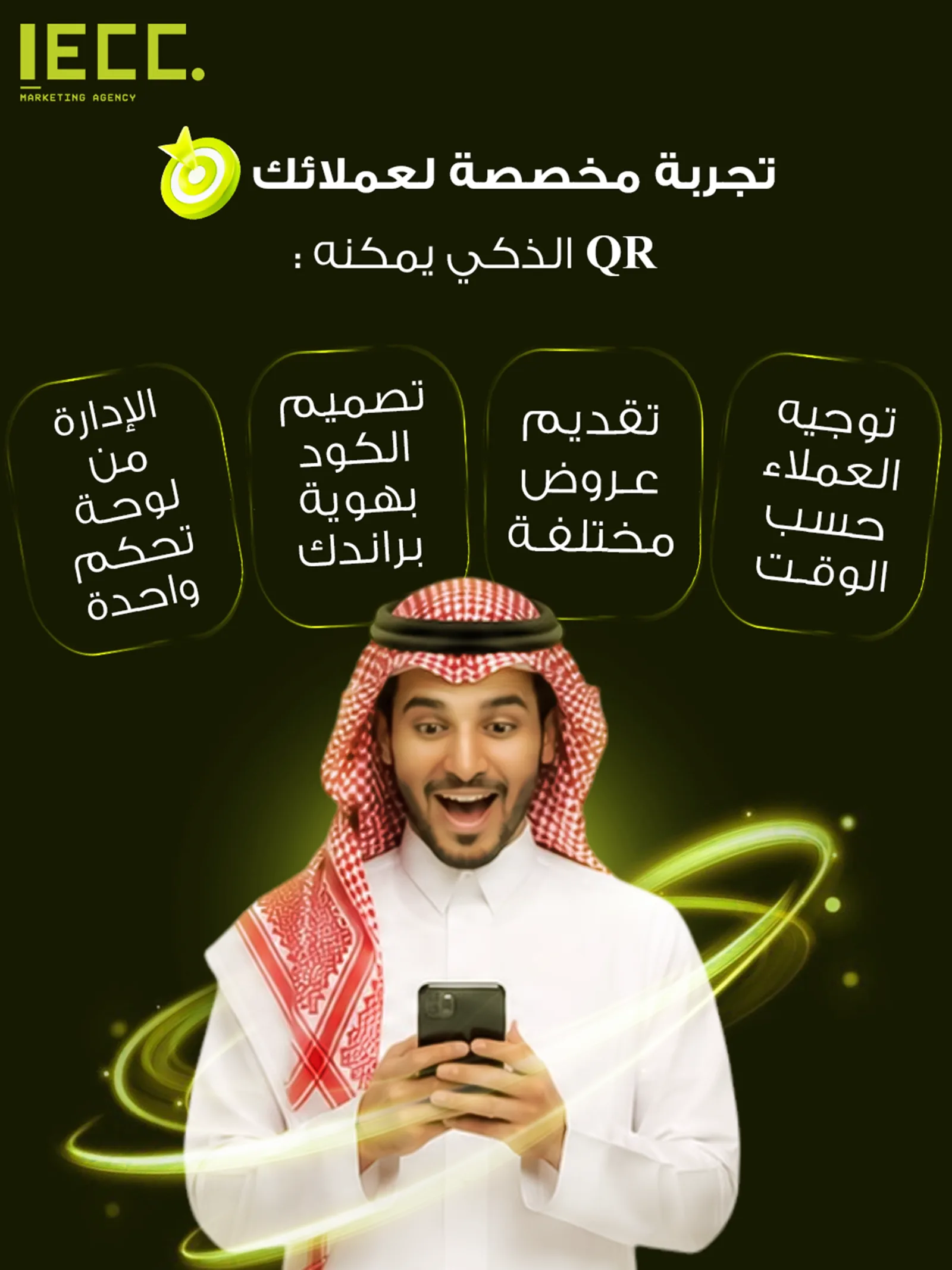 تصميم IECC